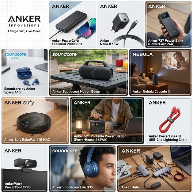 Collage of Anker Products